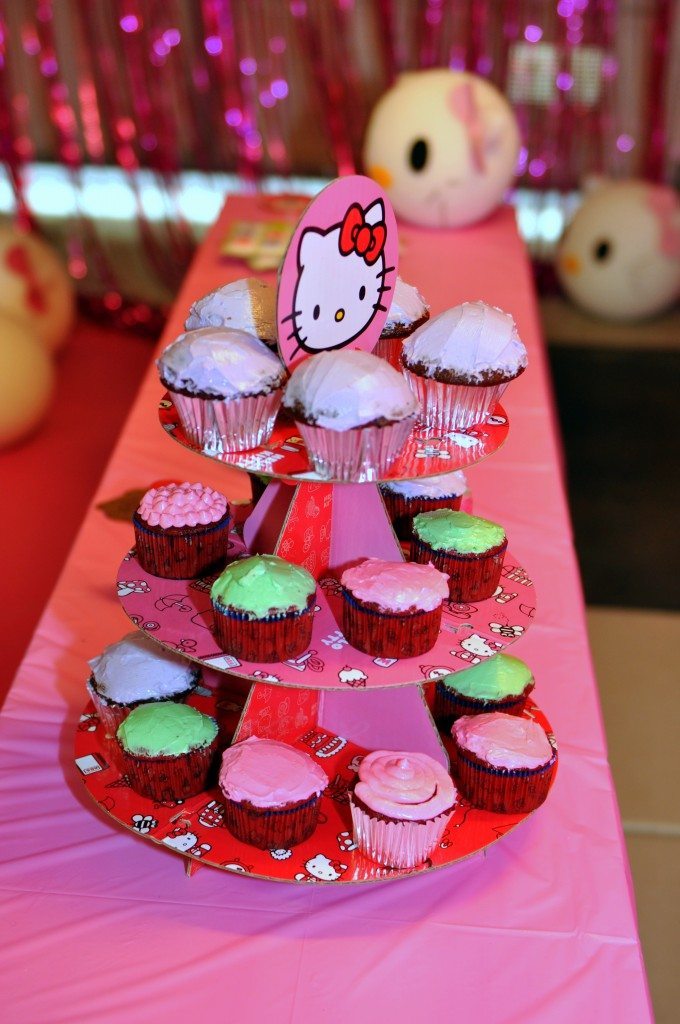 Hello Kitty Themed Party DIY Inspired (4)